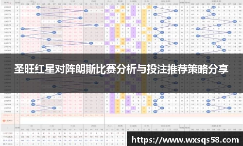 圣旺红星对阵朗斯比赛分析与投注推荐策略分享